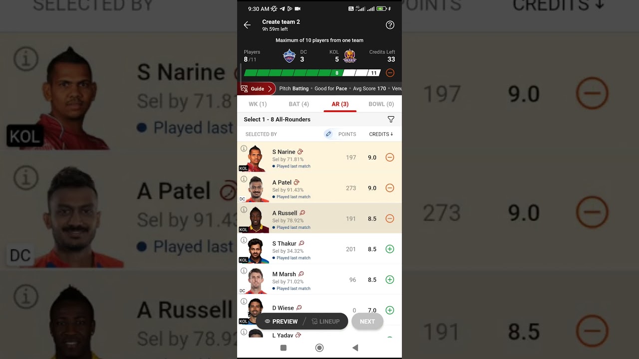 dc vs kol dream 11 prediction | dc vs kol dream 11 prediction today | dc vs kol dream 11 team today