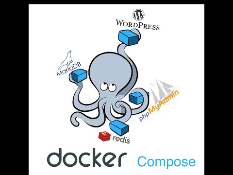 Deploy Wordpress On Synology NAS Docker  with docker compose