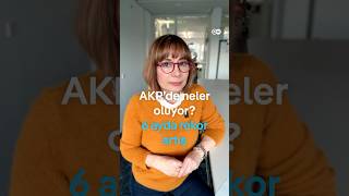 Akpde Neler Oluyor? 6 Ayda Rekor Artış