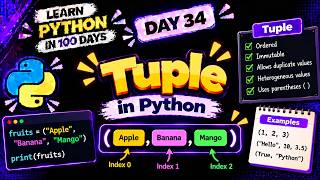 What is a Tuple in Python
