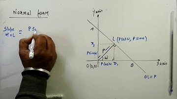 Normal Form of Straight Lines | Kamaldheeriya