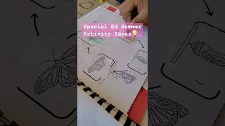 Download Mp3 Special Education Summer Activity Ideas 💡 Gudang lagu Download Mp3 Special Education Summer Activity Ideas 💡