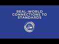 Teaching technique realworld connections to standards