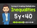 Solving and Graphing Multiplication Inequalities | Math with Mr. J