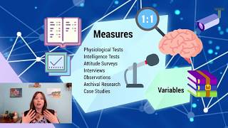 Variables & Measures: Intro Psychology, Methods #3