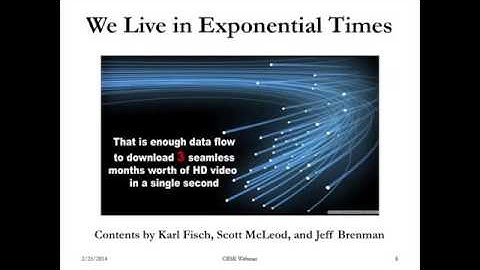 Component Based Software Engineering