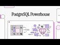 Why PostgreSQL Runs the World — And You Didn’t Even Know It | PostgreSQL Tutorial for Beginners
