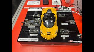 How Bluetooth Channel Sounding Enables Secure Car Proximity Detection Profile