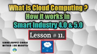 What is Cloud Computing | How it works in Smart Industry 4.0 & 5.0