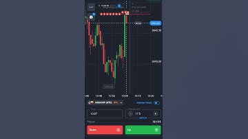 Forex & Binary Options Trader | Focused, Disciplined & Always Learning | Trade Smart, Not Hard