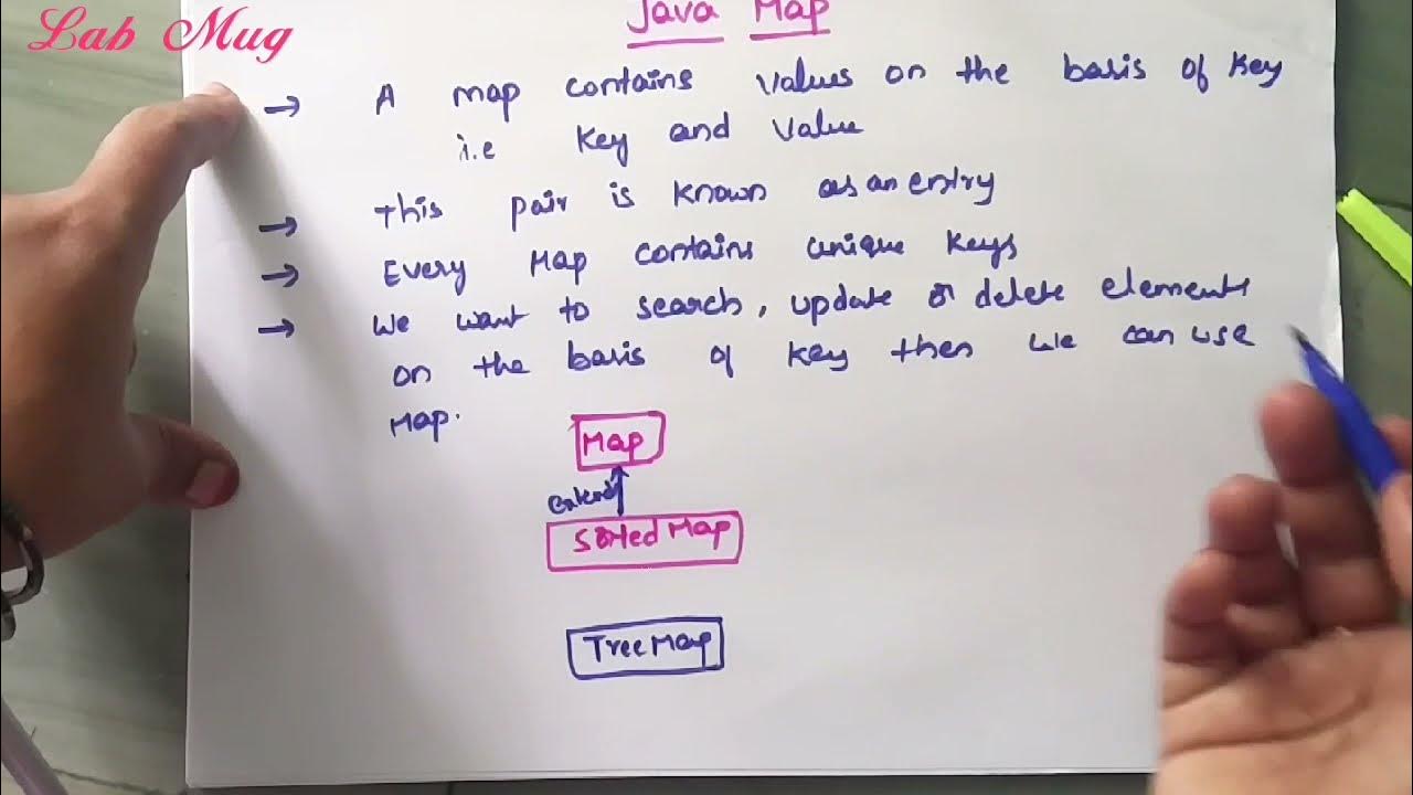 Map interface in java collection framework || java collection framework ...