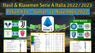 Hasil Liga Italia Tadi Malam Lazio Vs Monza  Verona Vs Juventus  Klasemen Serie A 2022 Pekan 14