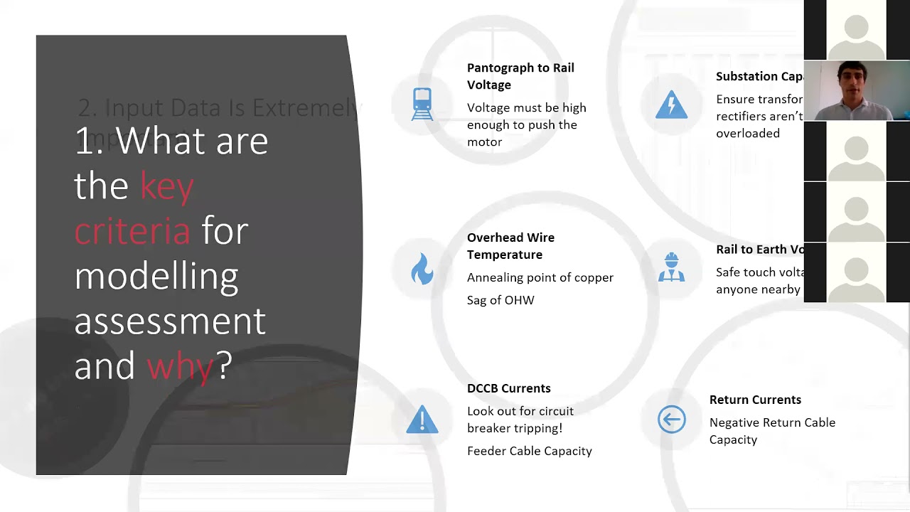 Middleton Group Masterclass - Eric Bendtsen - Traction Power Modelling