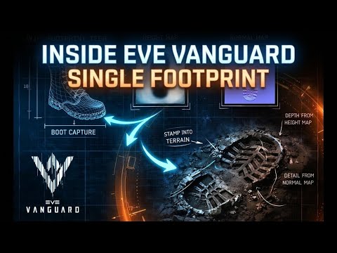 Inside EVE Vanguard: Footprint Details Explained | Full Workflow