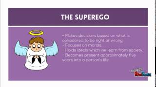 The Id, Ego and Super-ego screenshot 4