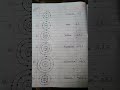 Electronic Configuration #class10 #cbse #icse #chemistry #electronicconfiguration