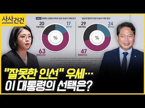 [Fact-Check] "Flawed Appointment" Gains Traction… What Will the President Choose? (Choi Jae-sung,...