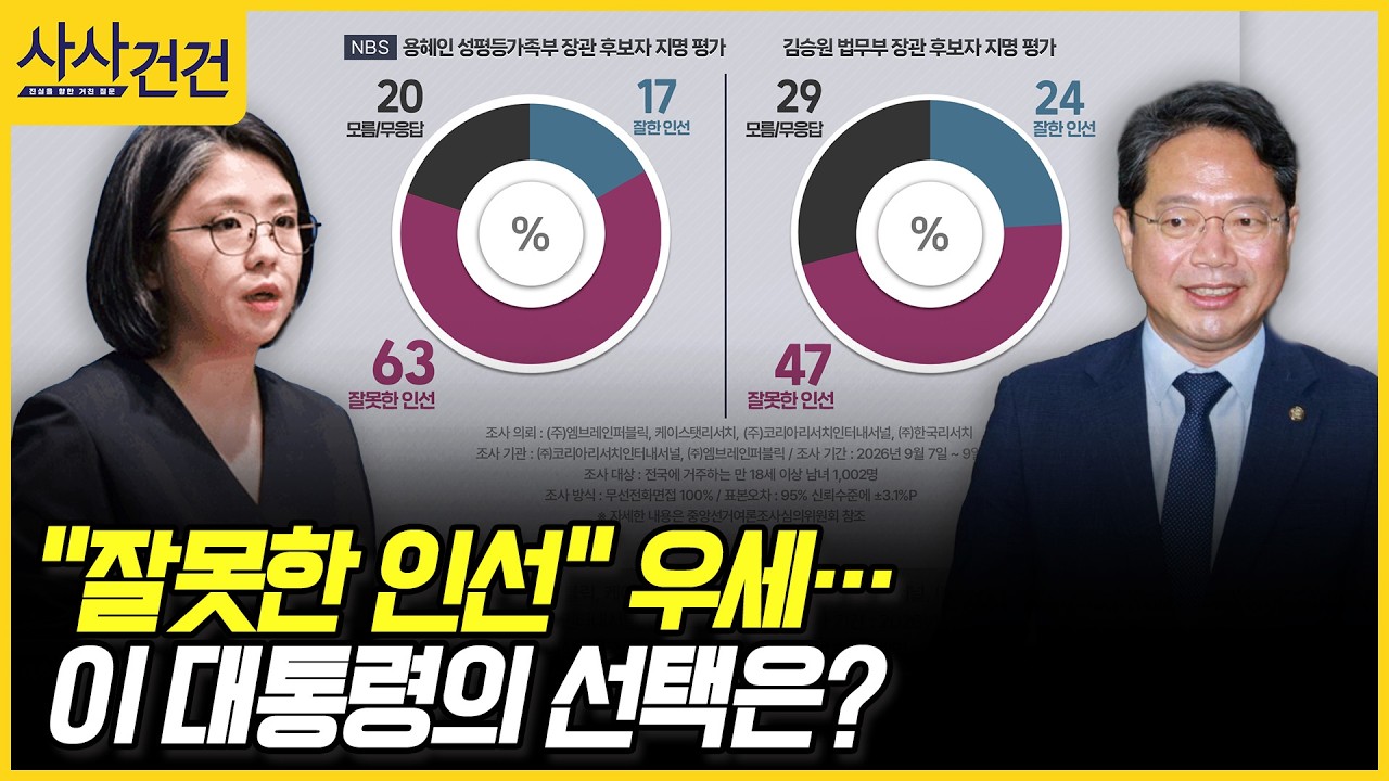 [사사건건] "잘못한 인선" 우세… 이 대통령의 선택은? (최재성, 김성태)