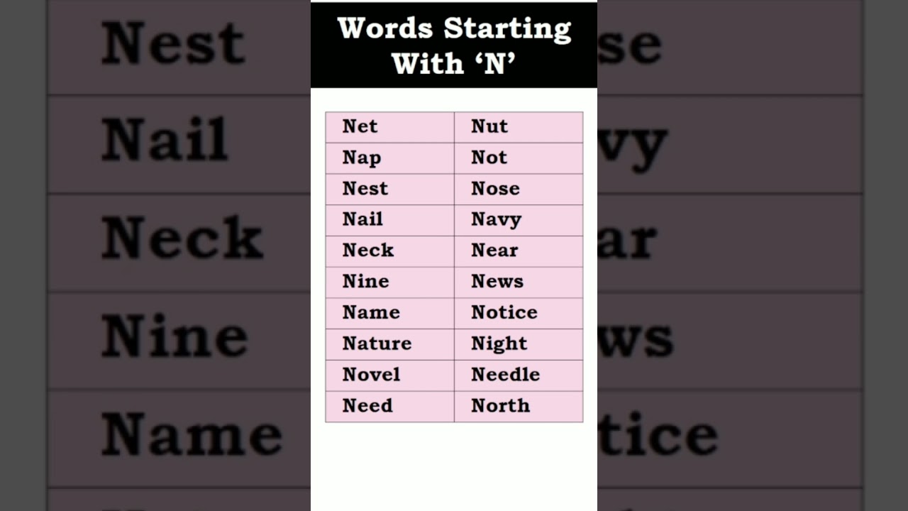 Words Starting With 'N' I English Vocabulary Words 