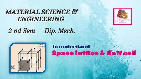To Understand Space lattice & Unit cell By P. N. Chhaniyara