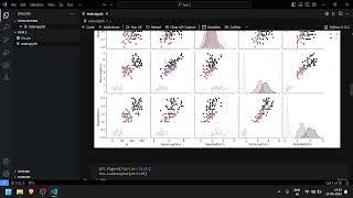 Predicting the optimum number of clusters on 'Iris' and representing it visually. TSF Task 2