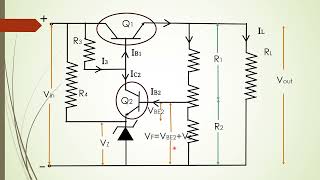 Controlled Transistor Series Regulator