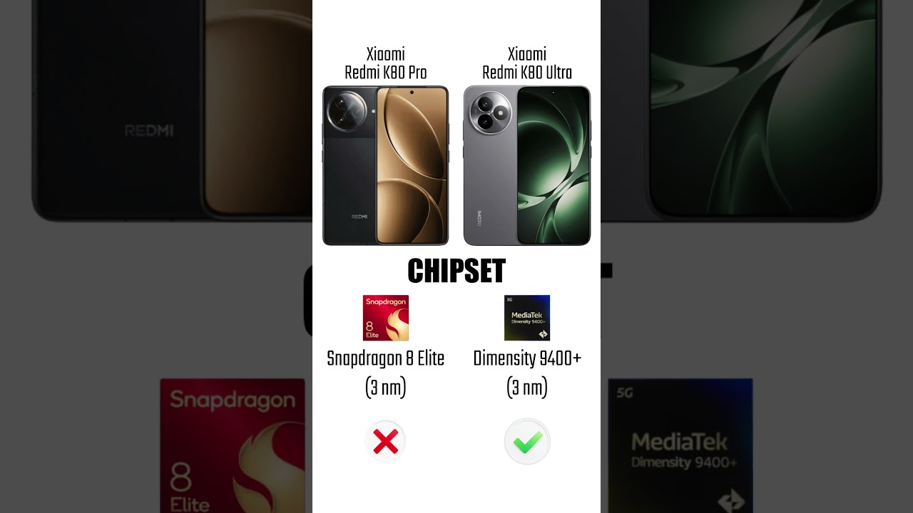 Redmi K80 Pro vs Redmi K80 Ultra