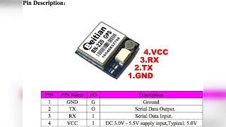Review: BN-220 Dual GPS Glonass Module Navigation TTL Level 9600bps + GPS Passive Antenna for ... screenshot 2