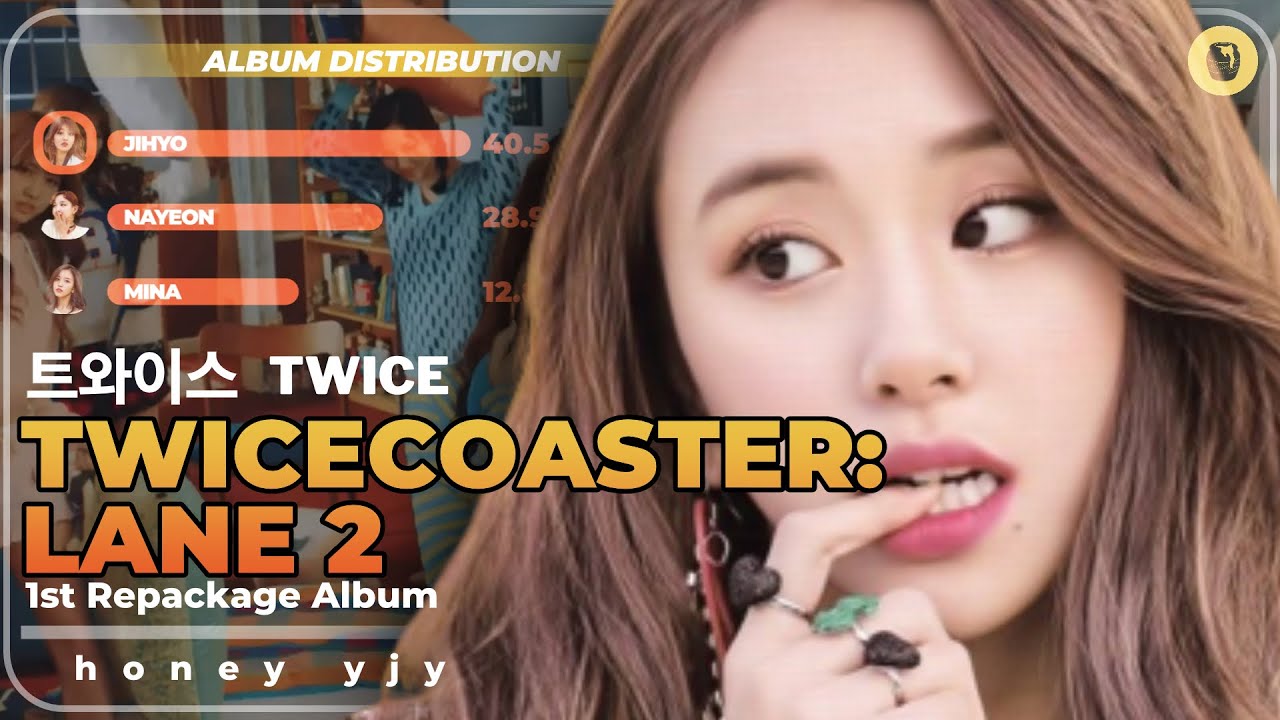 TWICE (트와이스) - TWICEcoaster: Lane 2 | Album Distribution