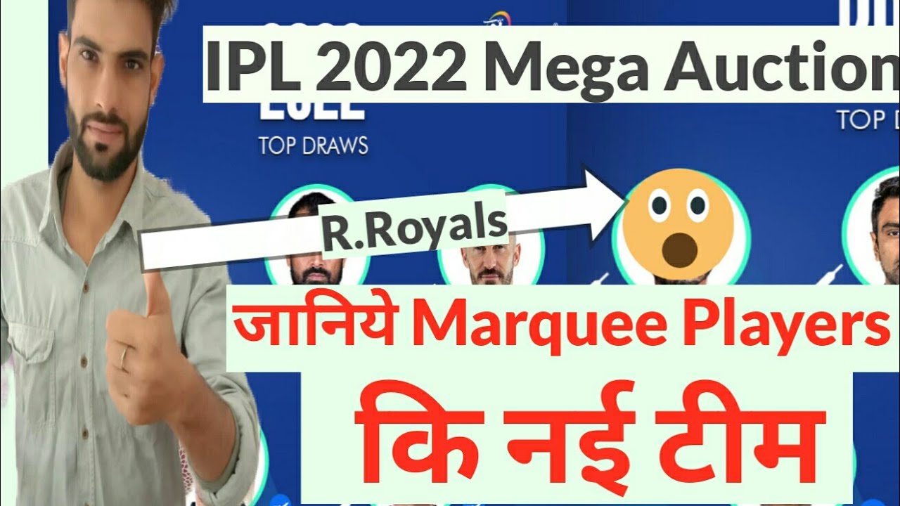 IPL 2022 Mega Auction : List of 10 Marquee Players New Team in Ipl 2022 | World Entire Cricket |