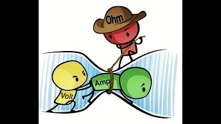 Remember Ohms Law Easily