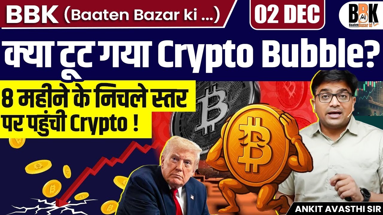 Crypto Market Falls to 8-Month Low; Bitcoin Near Breakdown Zone —What’s the  Next Support? |Ankit Sir