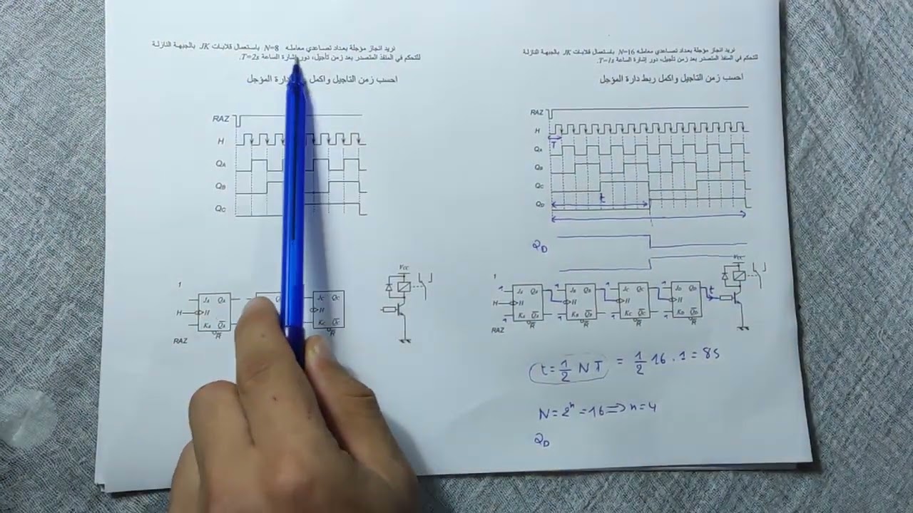 المؤجلة بعداد ( الجزء 1) شعبة التقني رياضي تخصص الهندسة الكهربائية
