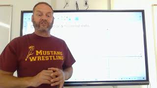 Precalculus Lesson 1 4 Shifting Reflecting and Stretching