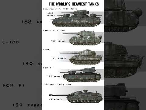 the world's heaviest tanks #shorts