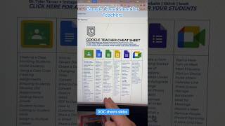 Google cheat sheet for teachers! #teachers