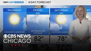 Sunshine on Thursday in Chicago