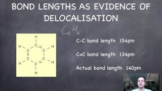 Resonance and Delocalisation (principles) SL/HL