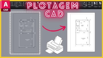 Como plotar desenhos no AutoCAD 2026 de forma rápida (do MODEL para o LAYOUT)