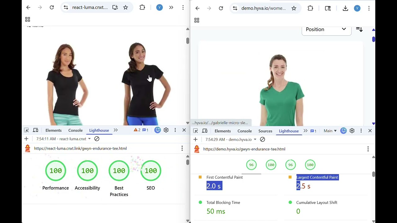 Hyva VS Luma Magento theme Performance