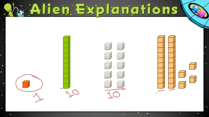 1st Grade - Math - Compose and Decompose Numbers - Question Feedback - 134794
