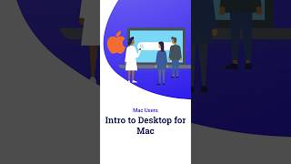 Intro To Desktop For Mac