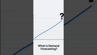 Demand Forecasting and Its Methods | Supply Chain Management