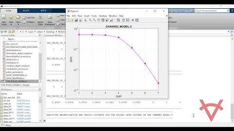 REDUCING THE POWER CONSUMPTION MB OFDM UWB SYSTEM BY APPLYING PULSED UWB SYSTEMS