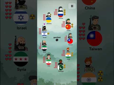 #india vs #pakistan|| #china vs #taiwan | #israel vs #iran | #russia vs #ukraine | $israel vs #syria