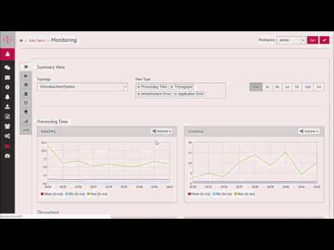 StreamAnalytix -Monitoring capabilities