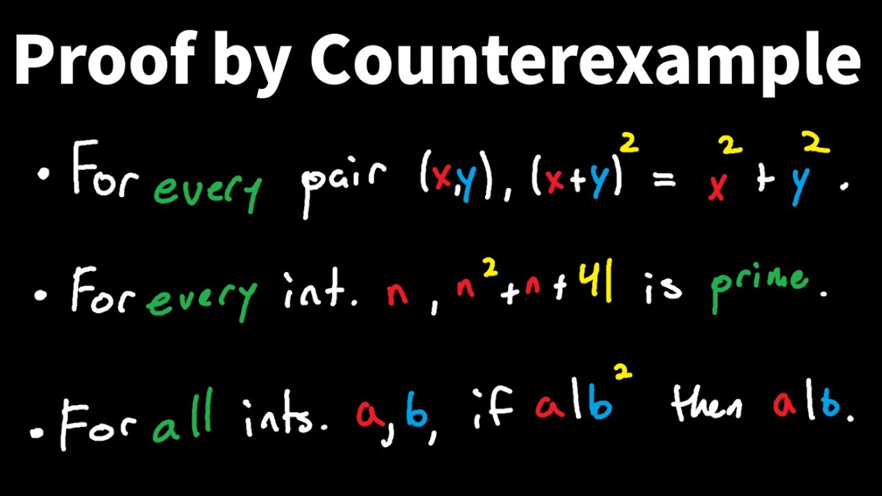 Proof by Counterexample Worked Examples - Discrete Math - YouTube