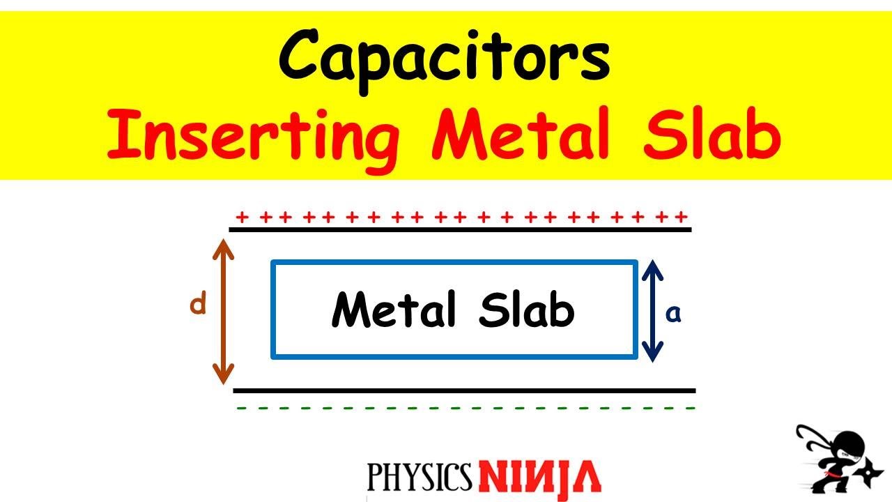 Capacitors Inserting a metal slab between the plates YouTube