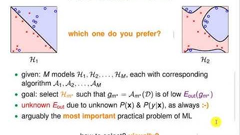 Lecture 12: Validation