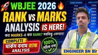 marks vs rank wbjee 2026 cut off previous year marks rank govt college #wbjee #wbjee2026 #ju #jee